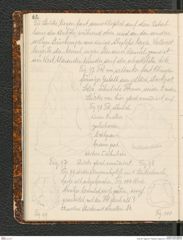 Seite 66, Tagebuch "Palästina (Tagebuch)" (NHMW-PRAE-BBB-80)